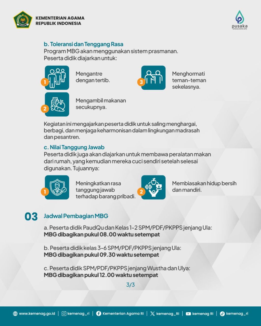 Wajib Ngerti! Ini Dia Panduan Makan Bergizi Gratis di Lingkungan&nbsp;Pesantren